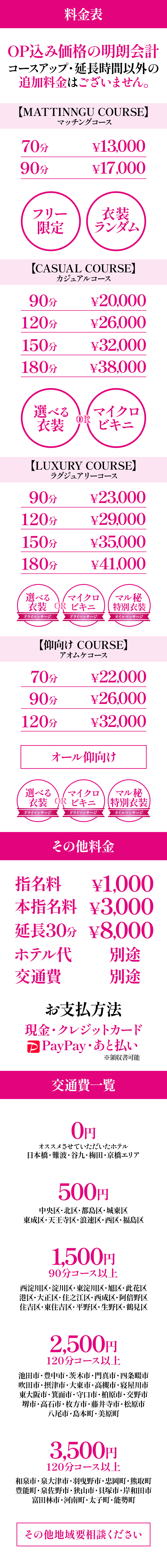 新料金の画像　20250729