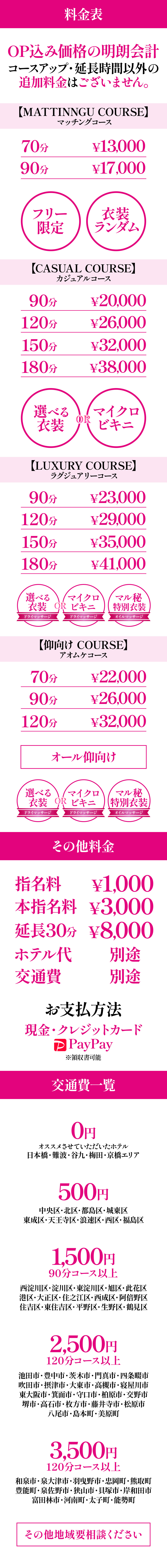 新料金の画像　20251117